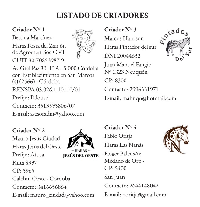 Listado de criadores