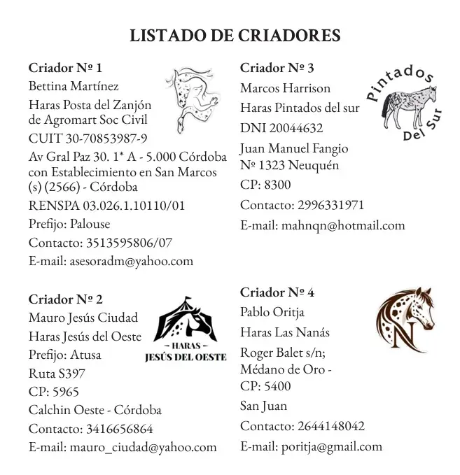 Listado de criadores Listado de criadores